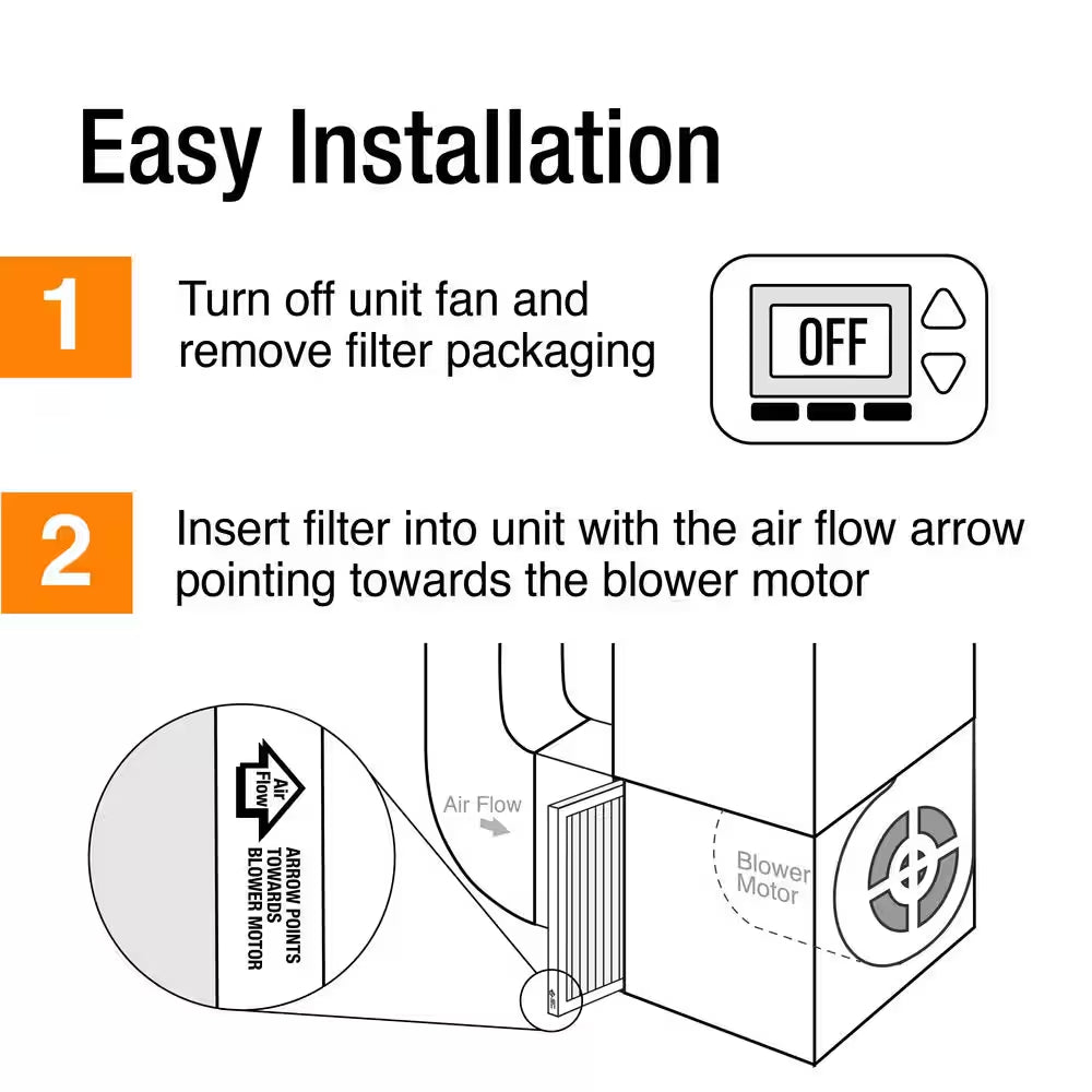 24 In. X 30 In. X 1 In. Allergen plus Pleated Air Filter FPR 7, MERV 11